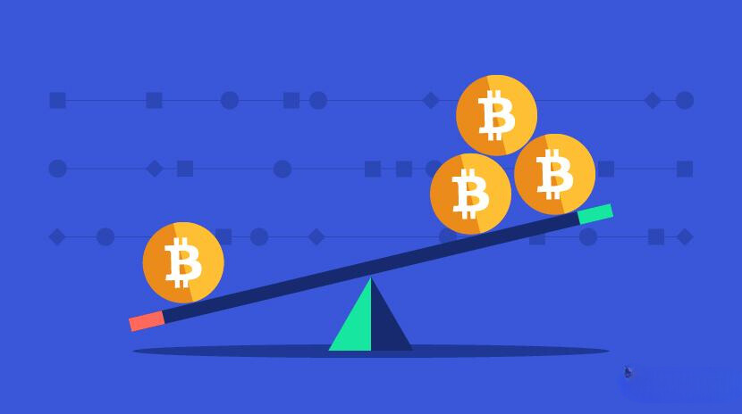 Kas yra leverage? Kas yra leverage?